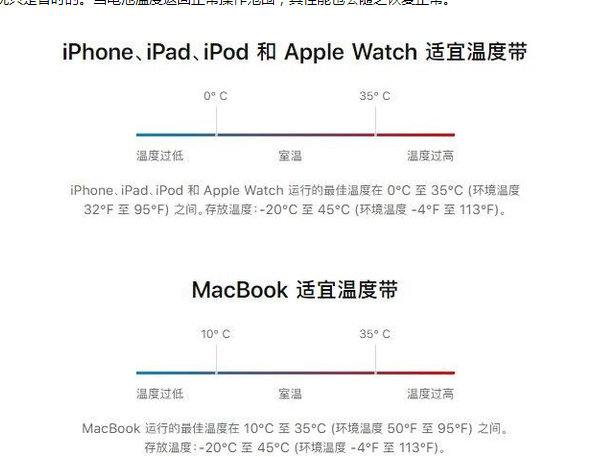 扎赉诺尔苹果13维修分享iPhone 13耗电越来越快怎么办 